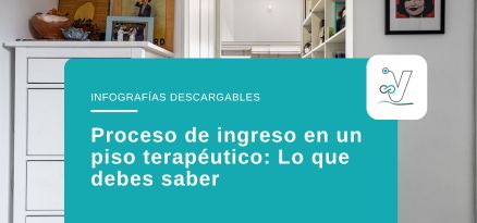 ¿Cómo ingresar a un piso terapéutico? Todo sobre el proceso ¿Cómo ingresar a un piso terapéutico? Todo sobre el proceso