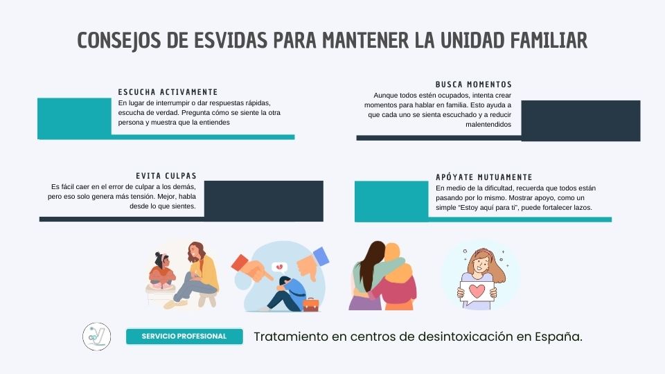 Consejos de Esvidas para mantener la unidad familiar Consejos de Esvidas para mantener la unidad familiar