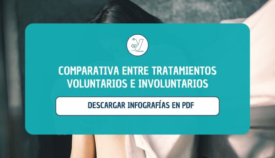 Comparativa entre tratamientos voluntarios e involuntarios Comparativa entre tratamientos voluntarios e involuntarios