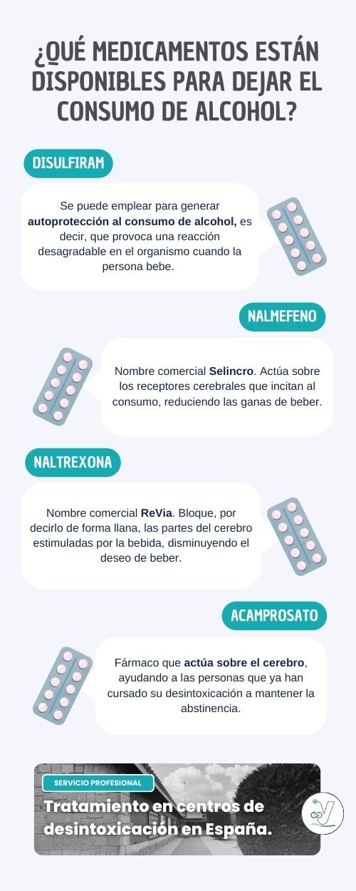 oral tirzepatide drops reviews GLP-1 Tirzepatide Oral Tablet