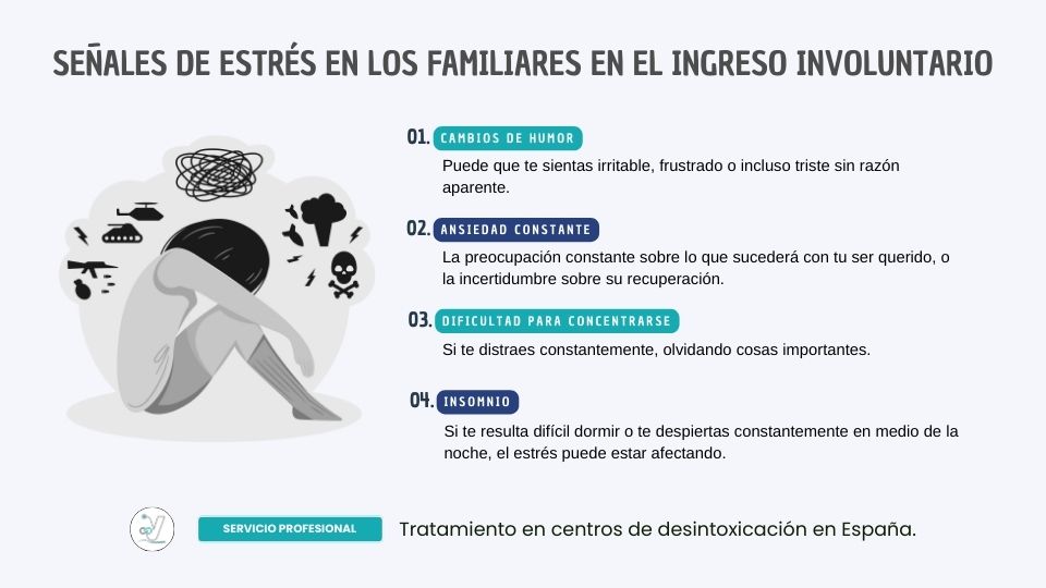 Tensión emocional en los ingresos involuntarios: Señales de estrés en los familiares Tensión emocional en los ingresos involuntarios: Señales de estrés en los familiares