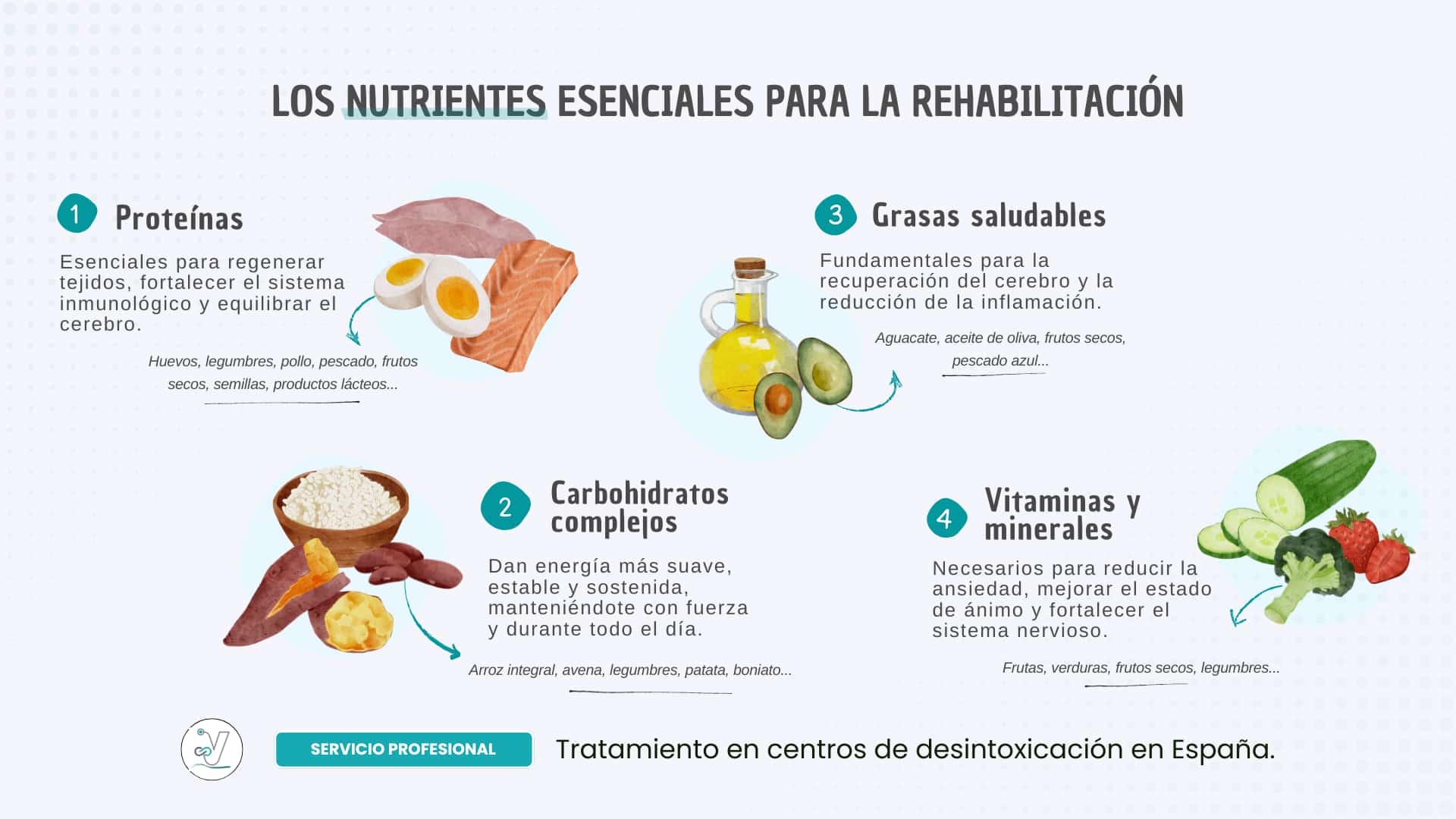 La nutrición y los alimentos como herramienta para superar una adicción La nutrición y los alimentos como herramienta para superar una adicción