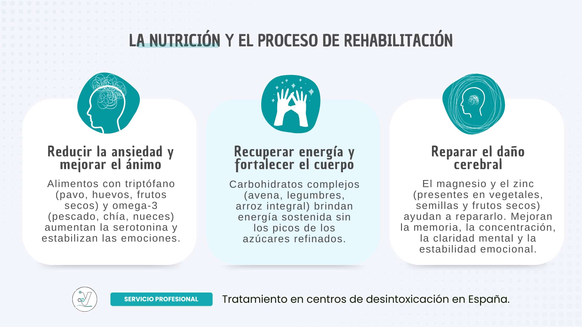 Los nutrientes esenciales para la rehabilitación durante la drogadicción Los nutrientes esenciales para la rehabilitación durante la drogadicción