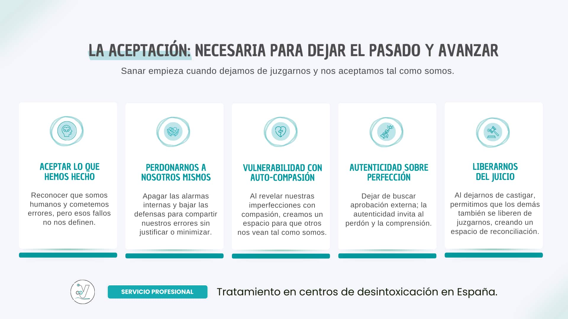 paso-5-aa-aceptacion Quinto Paso de AA: La aceptación como herramienta de sanación