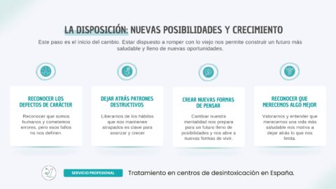 Paso 6 de Alcohólicos Anónimos: ¿Estás dispuesto a cambiar?