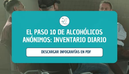 Todo sobre el Décimo Paso de Alcohólicos Anónimos Todo sobre el Décimo Paso de Alcohólicos Anónimos