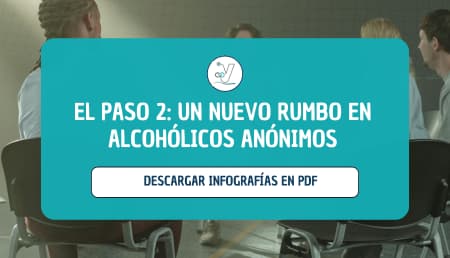 Todo sobre el Segundo Paso de Alcohólicos Anónimos Todo sobre el Segundo Paso de Alcohólicos Anónimos