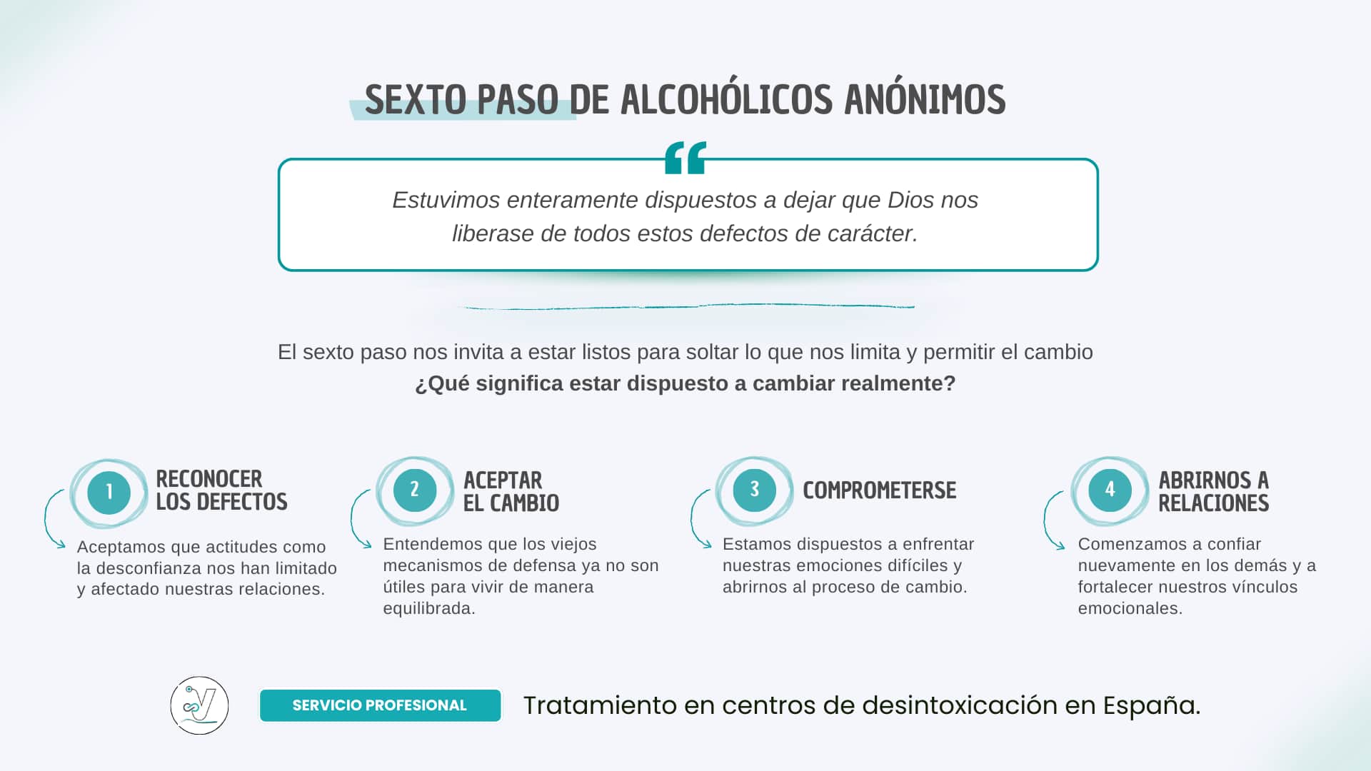 paso-6-aa Paso 6 de Alcohólicos Anónimos: Estar listo para la eliminación de los defectos