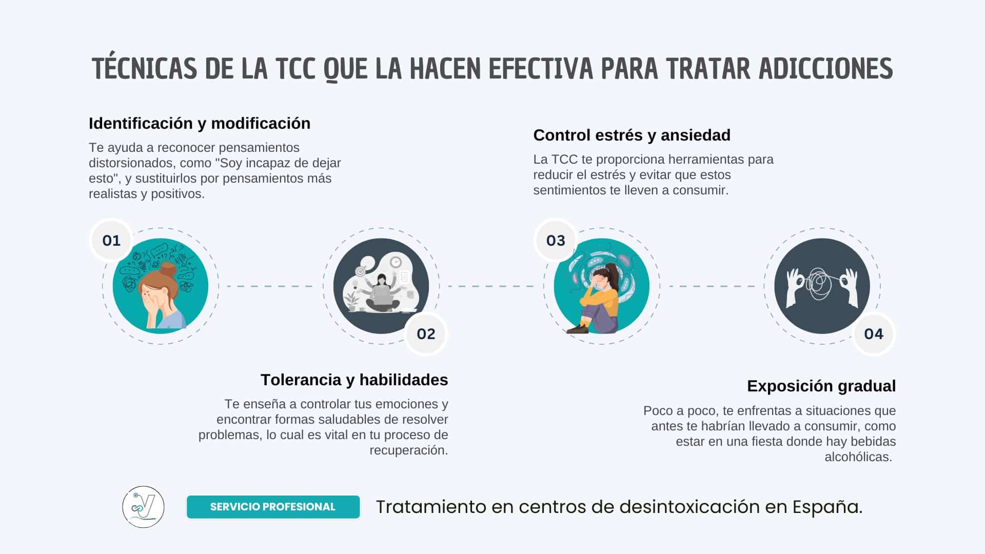 Técnicas efectivas de la TCC para superar las adicciones