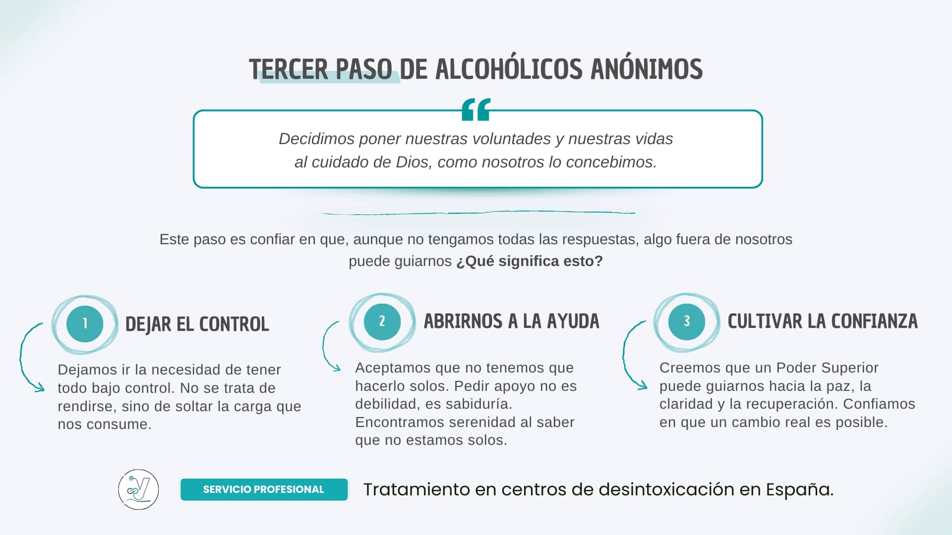 Confía en la recuperación: El paso 3 de Alcohólicos Anónimos