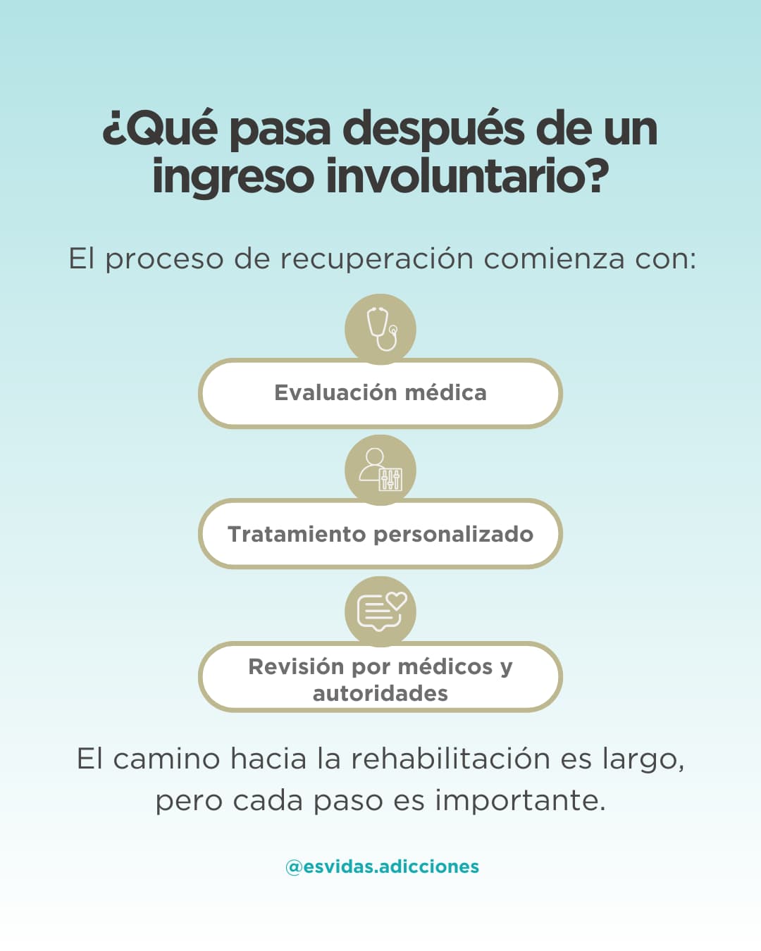 Tipos de Ingreso Involuntario por Adicción: Todo lo que debes saber | Esvidas ¿Cuáles son los tipos de ingreso involuntario por adicción?