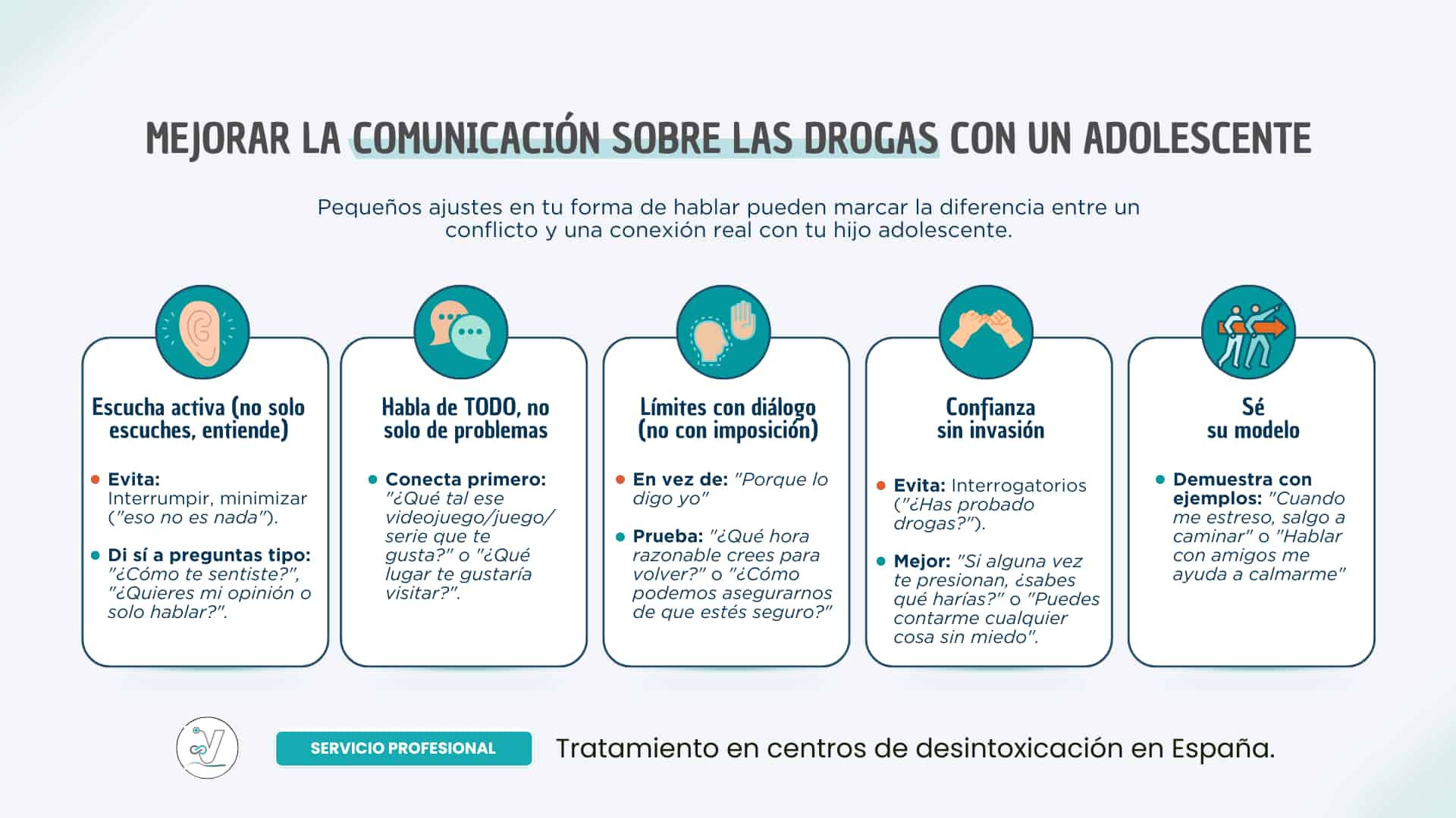 ¿Cómo mejorar la comunicación con tu hijo de cara al consumo de drogas? ¿Cómo mejorar la comunicación con tu hijo de cara al consumo de drogas?