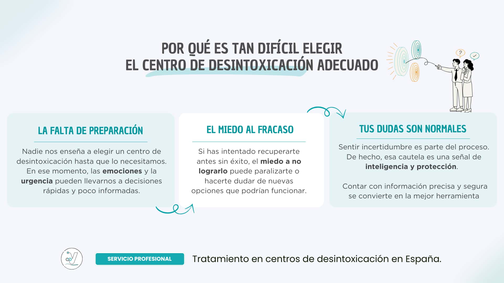 ¿Por qué es tan difícil elegir el centro de desintoxicación adecuado?