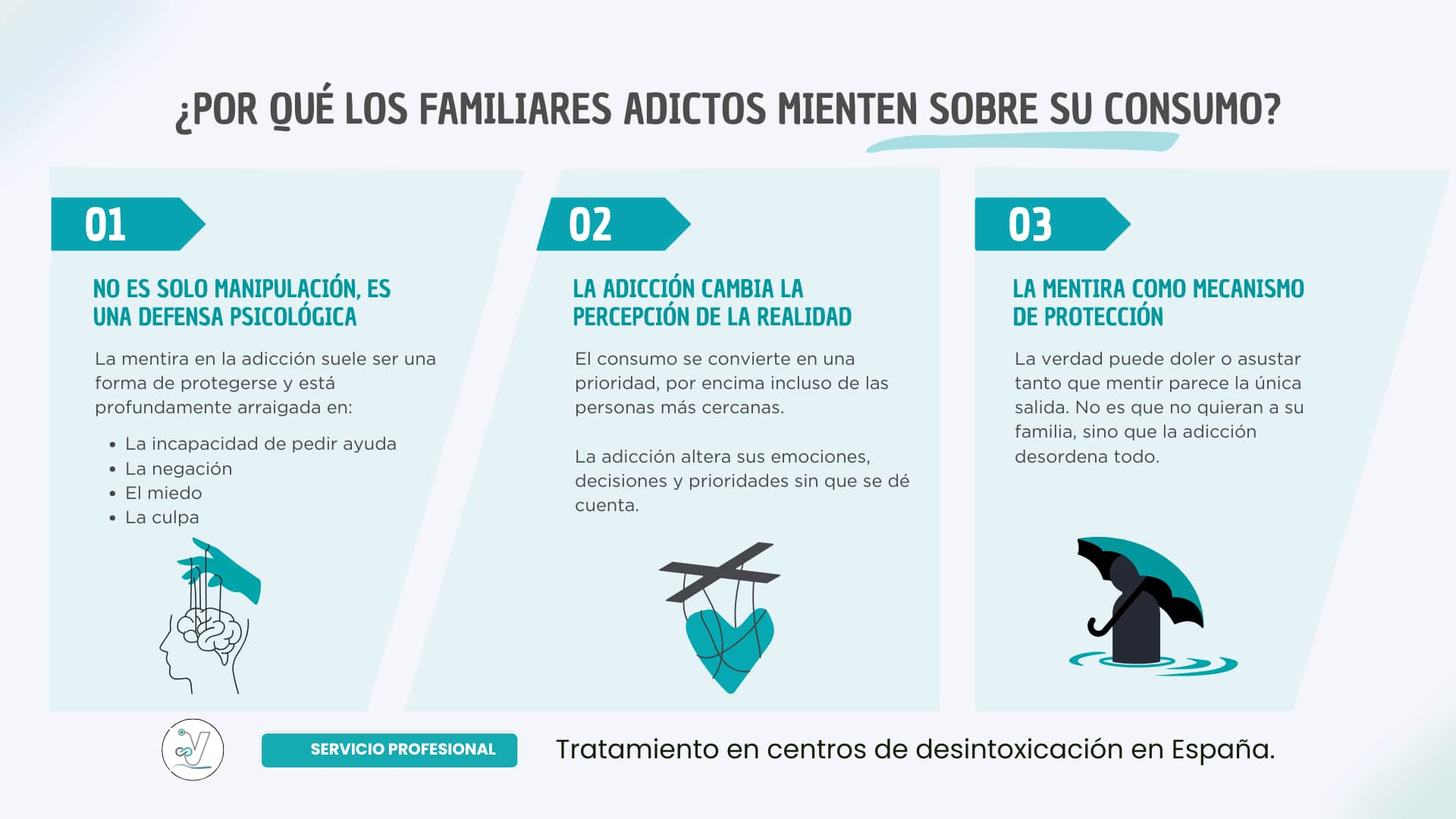 Por qué los familiares adictos mienten sobre su consumo - Infografía