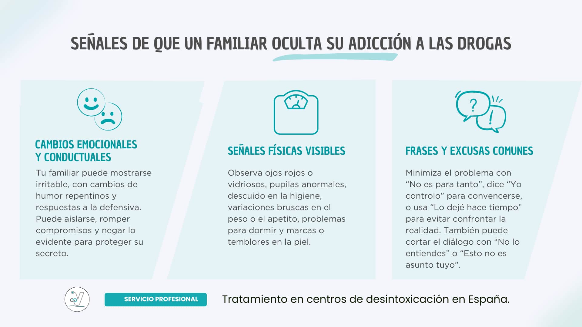 Señales de que un familiar oculta su adicción a las drogas - Infografía