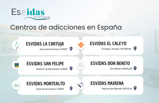 centros de desintoxicacion red espanola - Esvidas