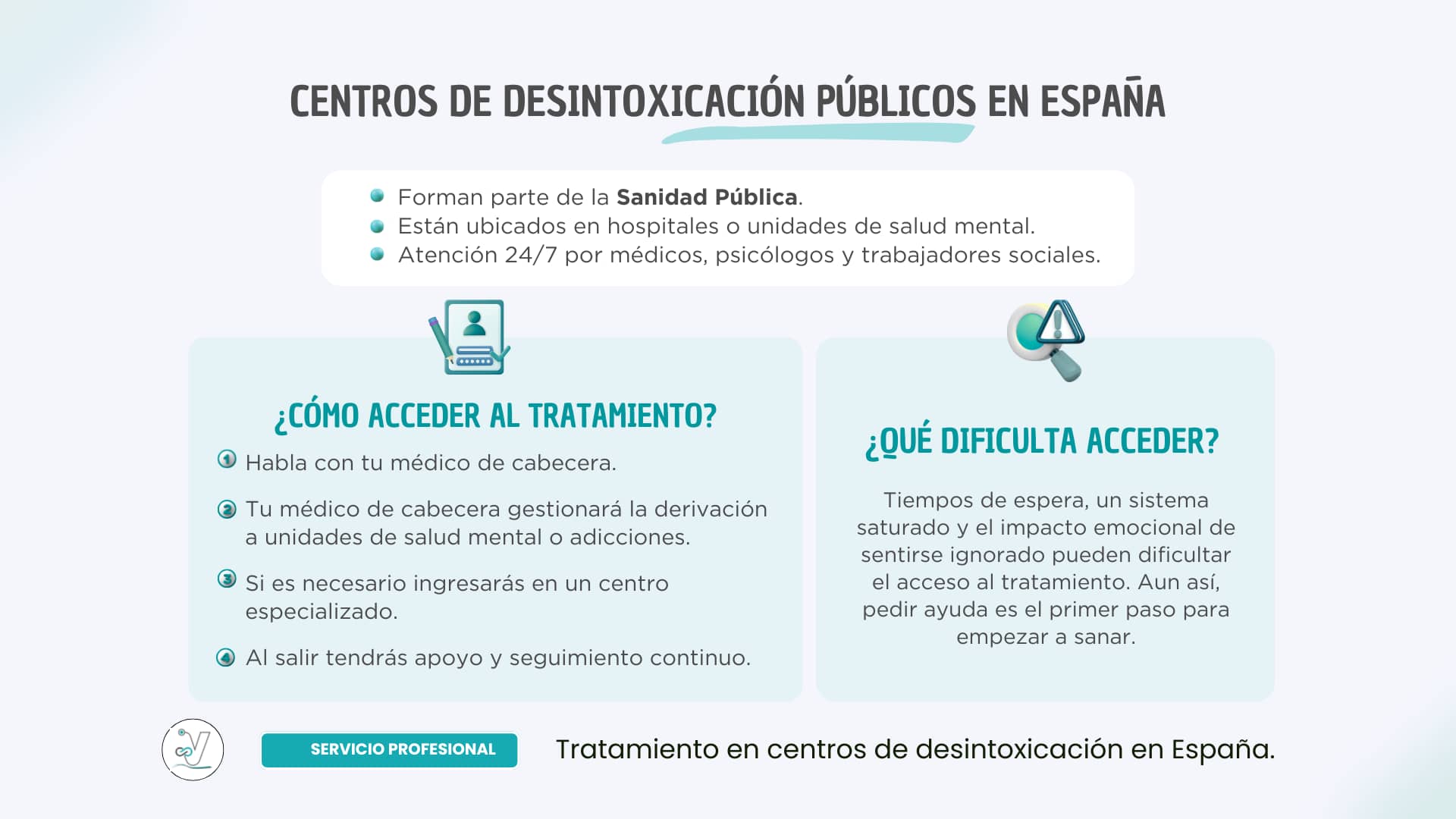 Todo sobre los centros de desintoxicación públicos gratuitos Todo sobre los centros de desintoxicación públicos gratuitos