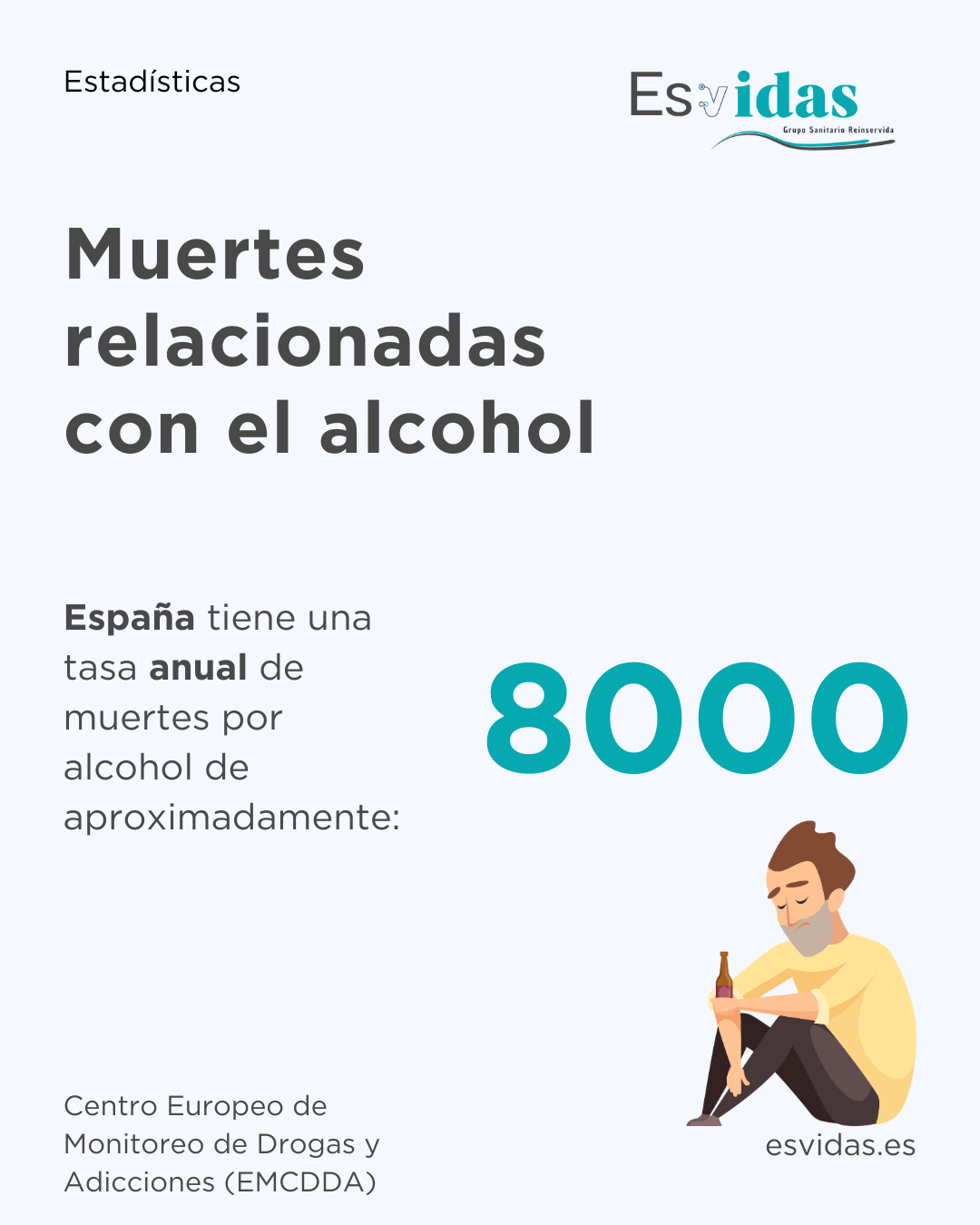 Estadística sobre el alcohol Estadística sobre el alcohol