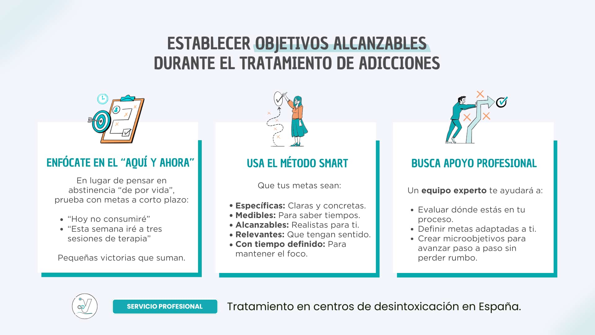 Qué es una meta realista en la rehabilitación