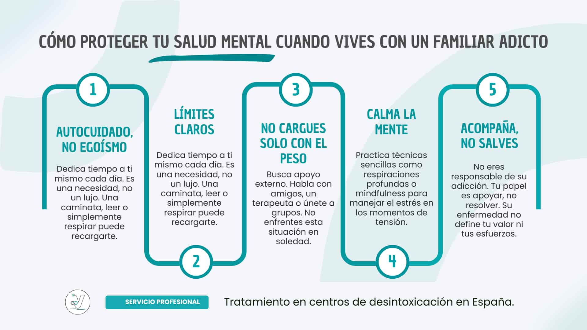 5 claves para proteger tu salud mental con un familiar adicto 5 claves para proteger tu salud mental con un familiar adicto