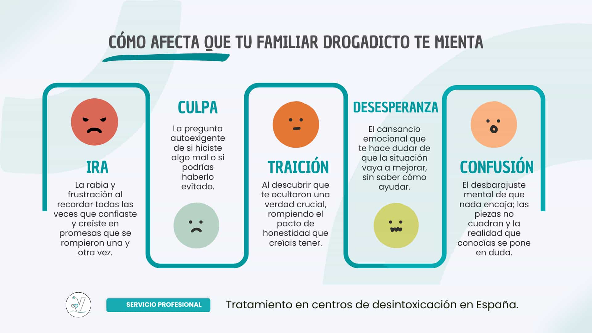 Cómo afectan anímicamente las mentiras de un familiar adicto Cómo afectan anímicamente las mentiras de un familiar adicto