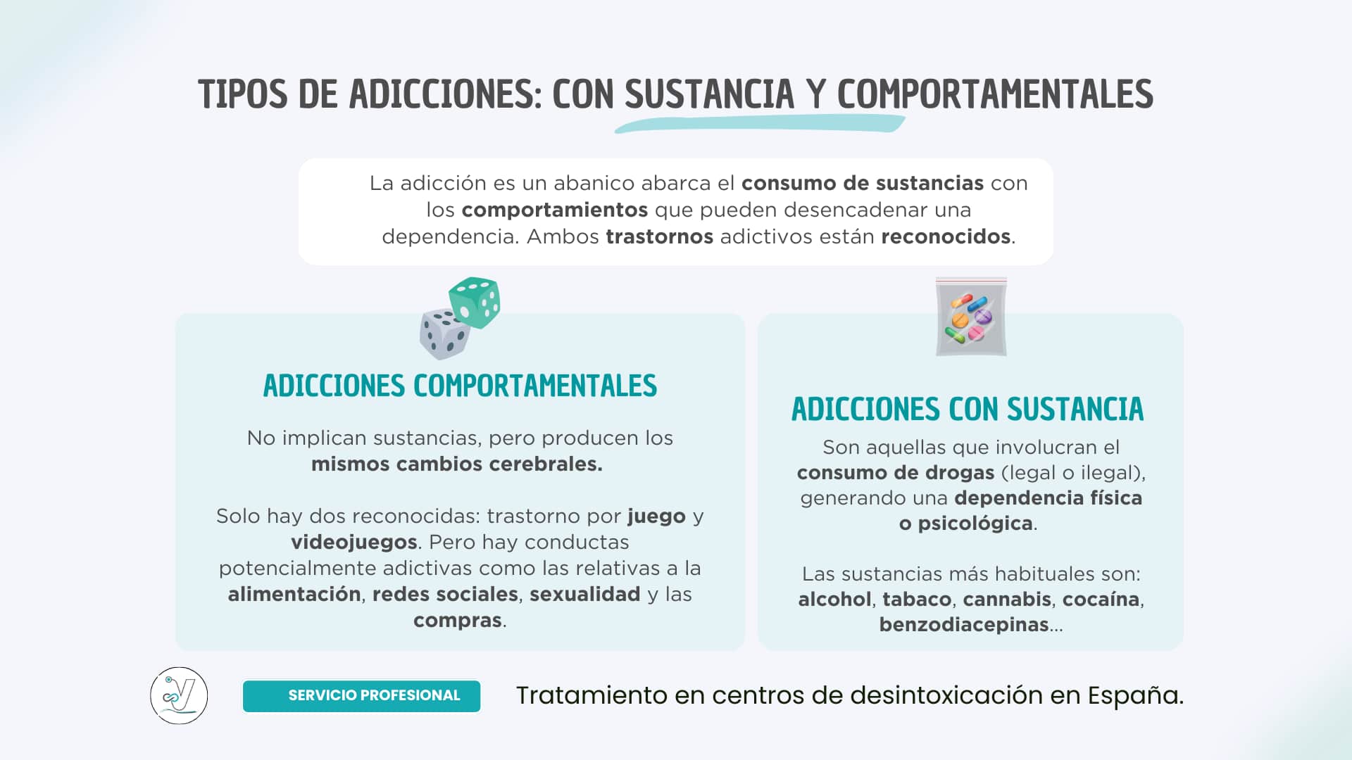 Tipos de adicciones: sustancia y comportamentales Tipos de adicciones: sustancia y comportamentales