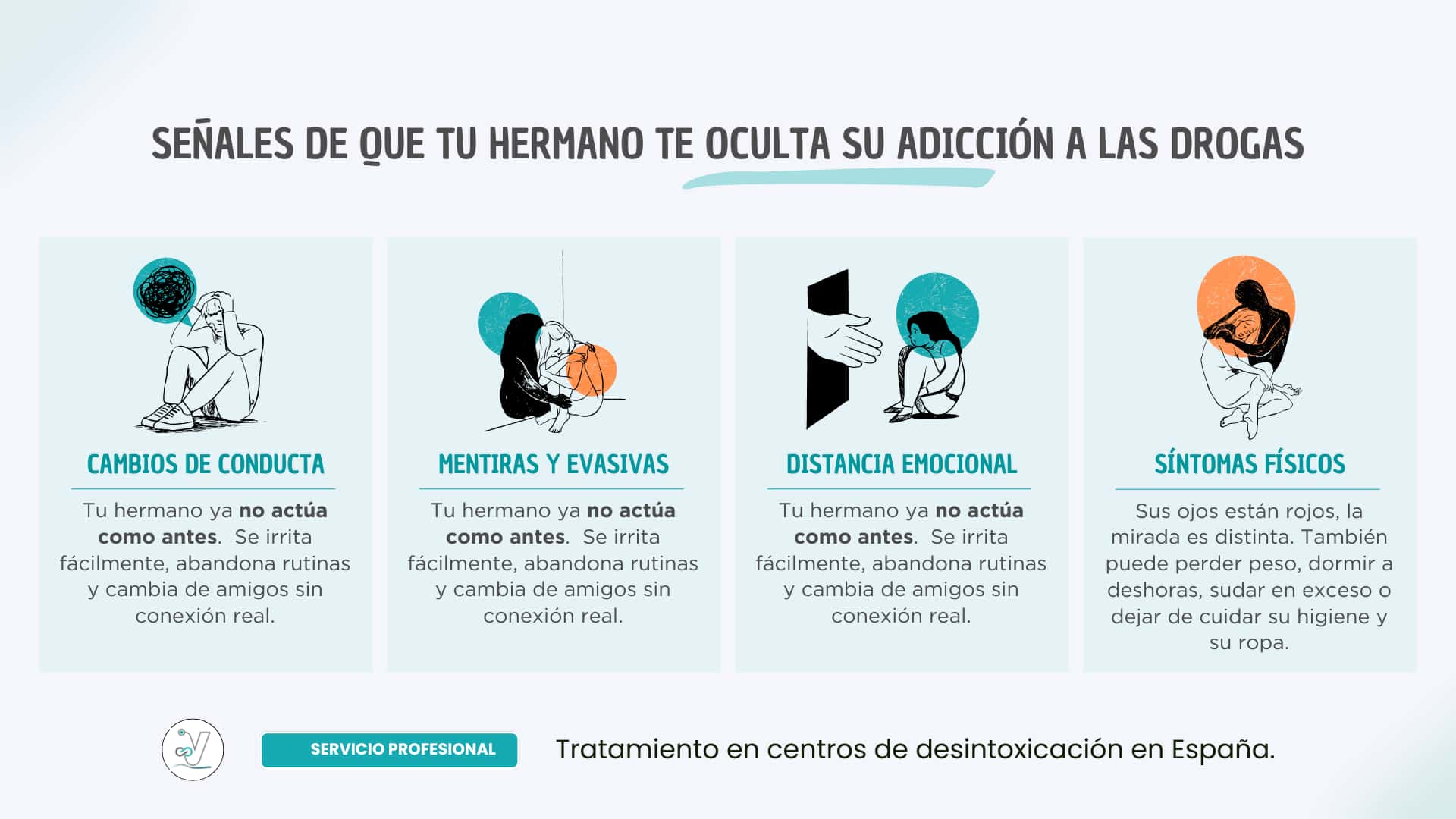 Cómo saber si tu hermano consume drogas y no te lo dice