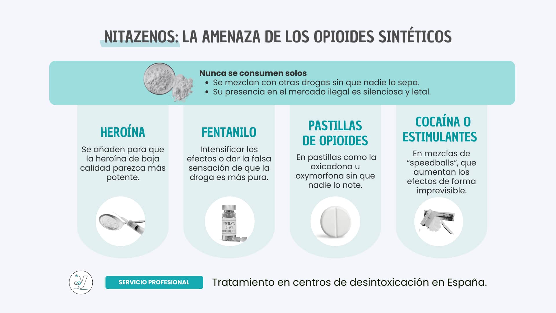 La amenaza de los opioides sintéticos adulterados con nitazenos