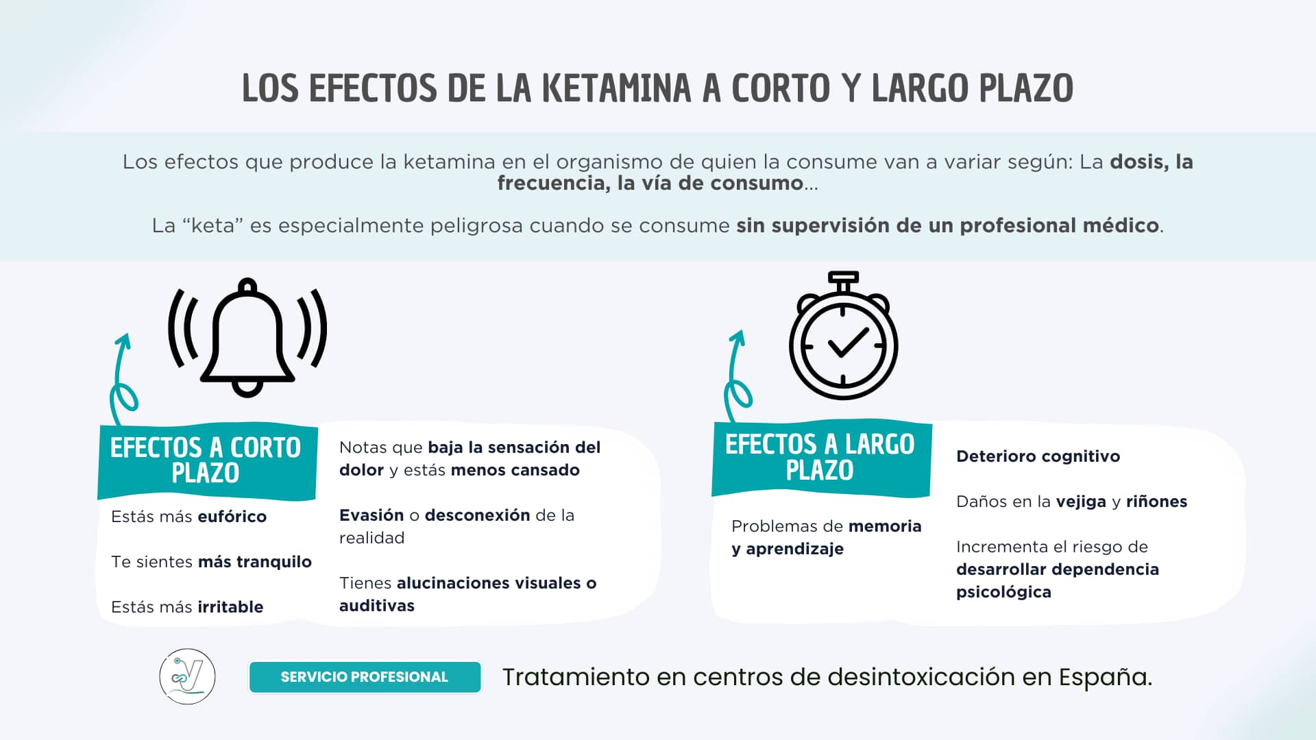 Efectos de la ketamina a corto y largo plazo Efectos de la ketamina a corto y largo plazo
