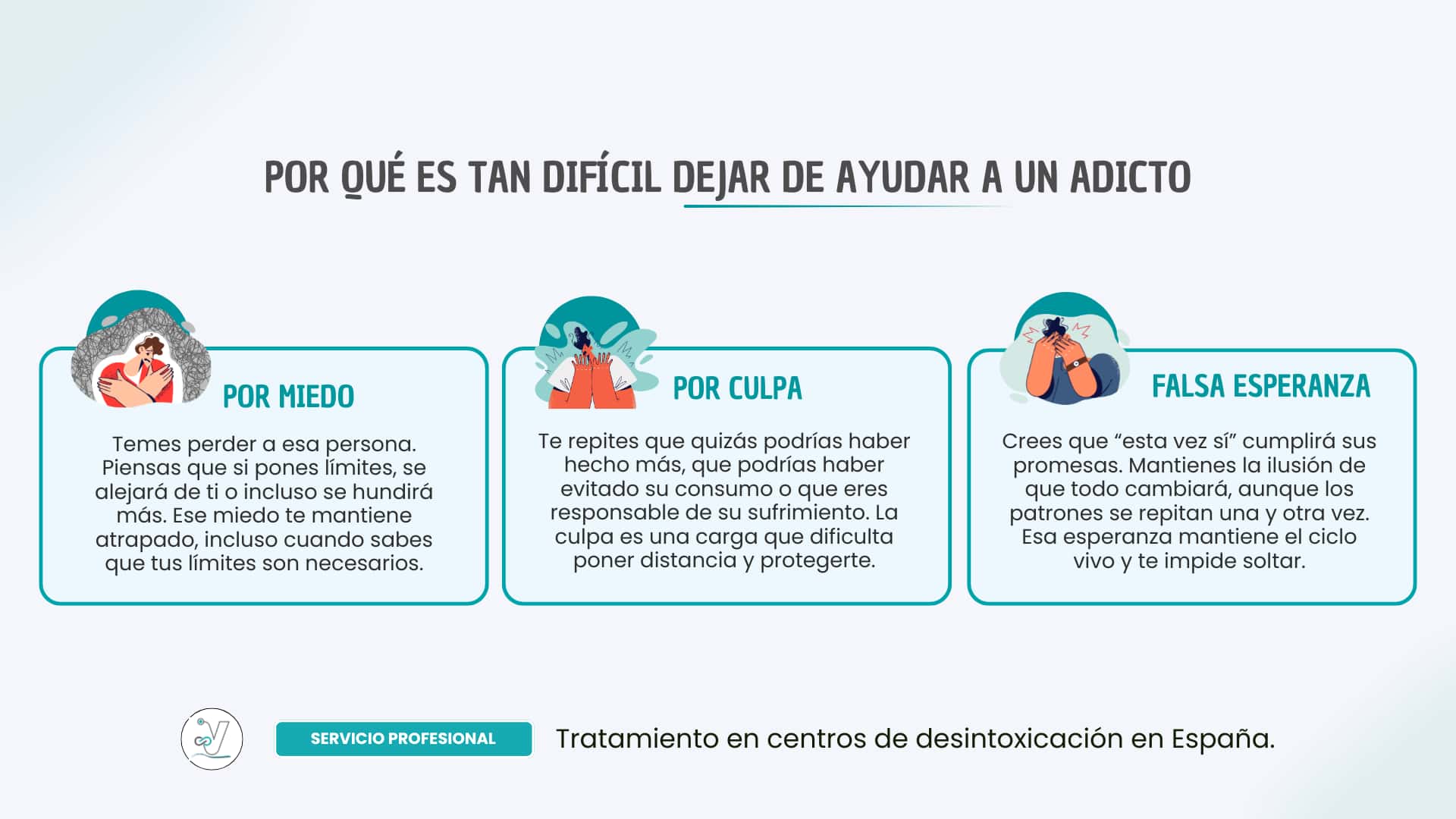 Señales para poner límites al ayudar a un adicto Señales para poner límites al ayudar a un adicto