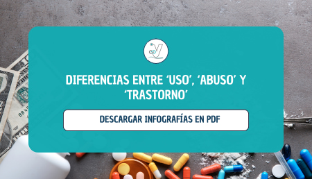 Diferencia entre uso, uso problemático y trastorno Diferencia entre uso, uso problemático y trastorno