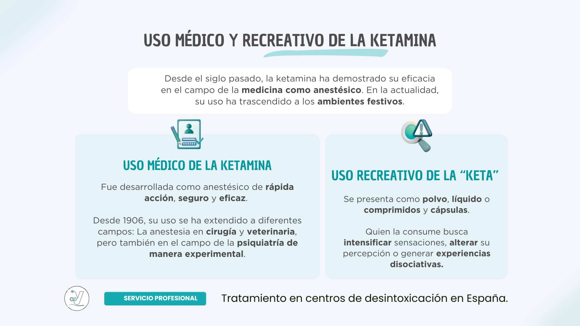 Uso médico y recreativo de la ketamina Uso médico y recreativo de la ketamina