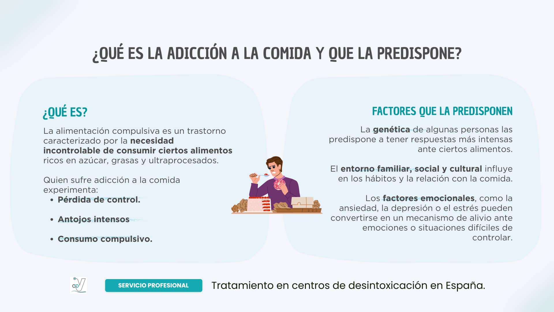 ¿Qué es la adicción a la comida y que la predispone?