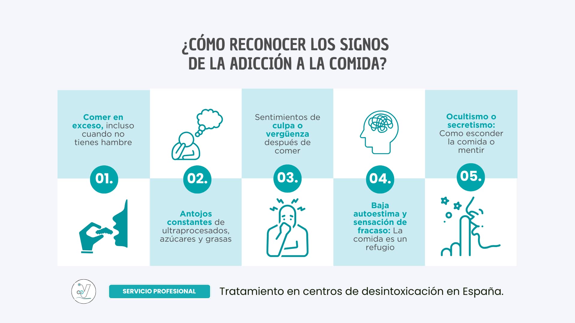 Descubre la adicción a la comida