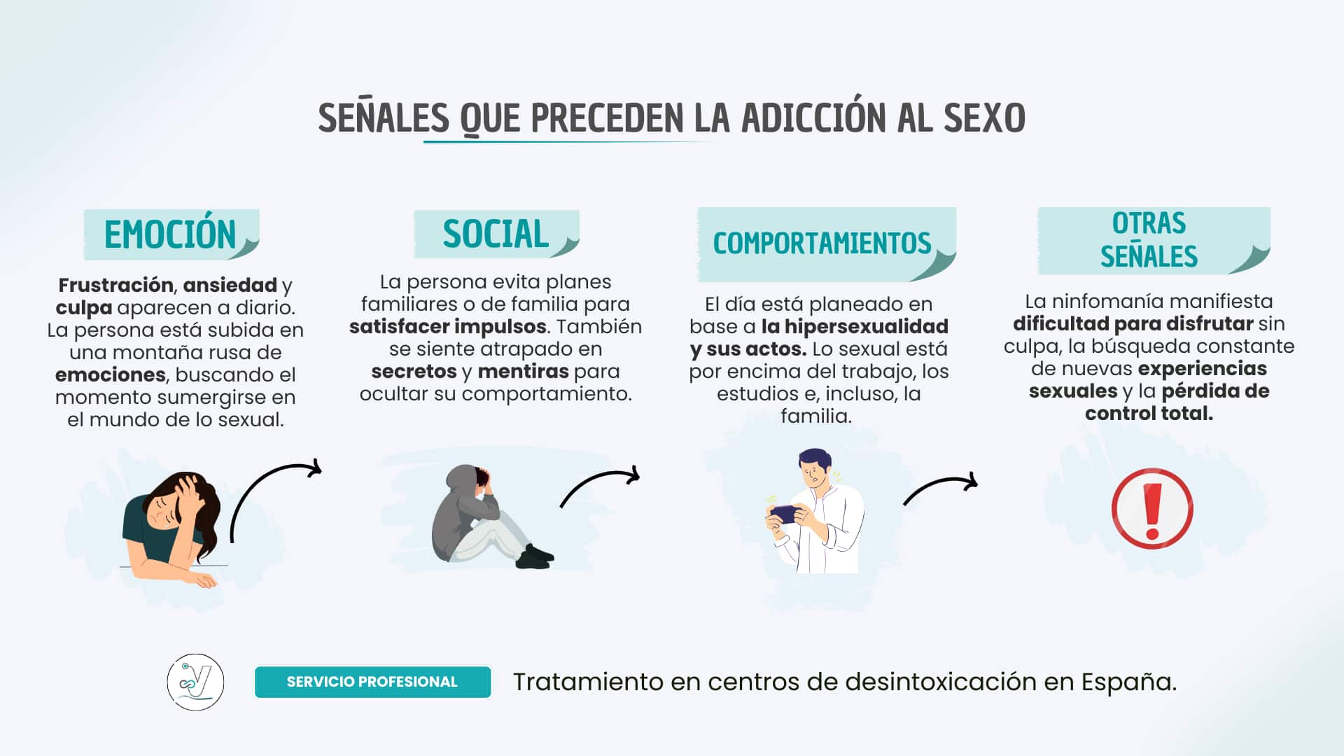 Señales que preceden la adicción al sexo Señales que preceden la adicción al sexo