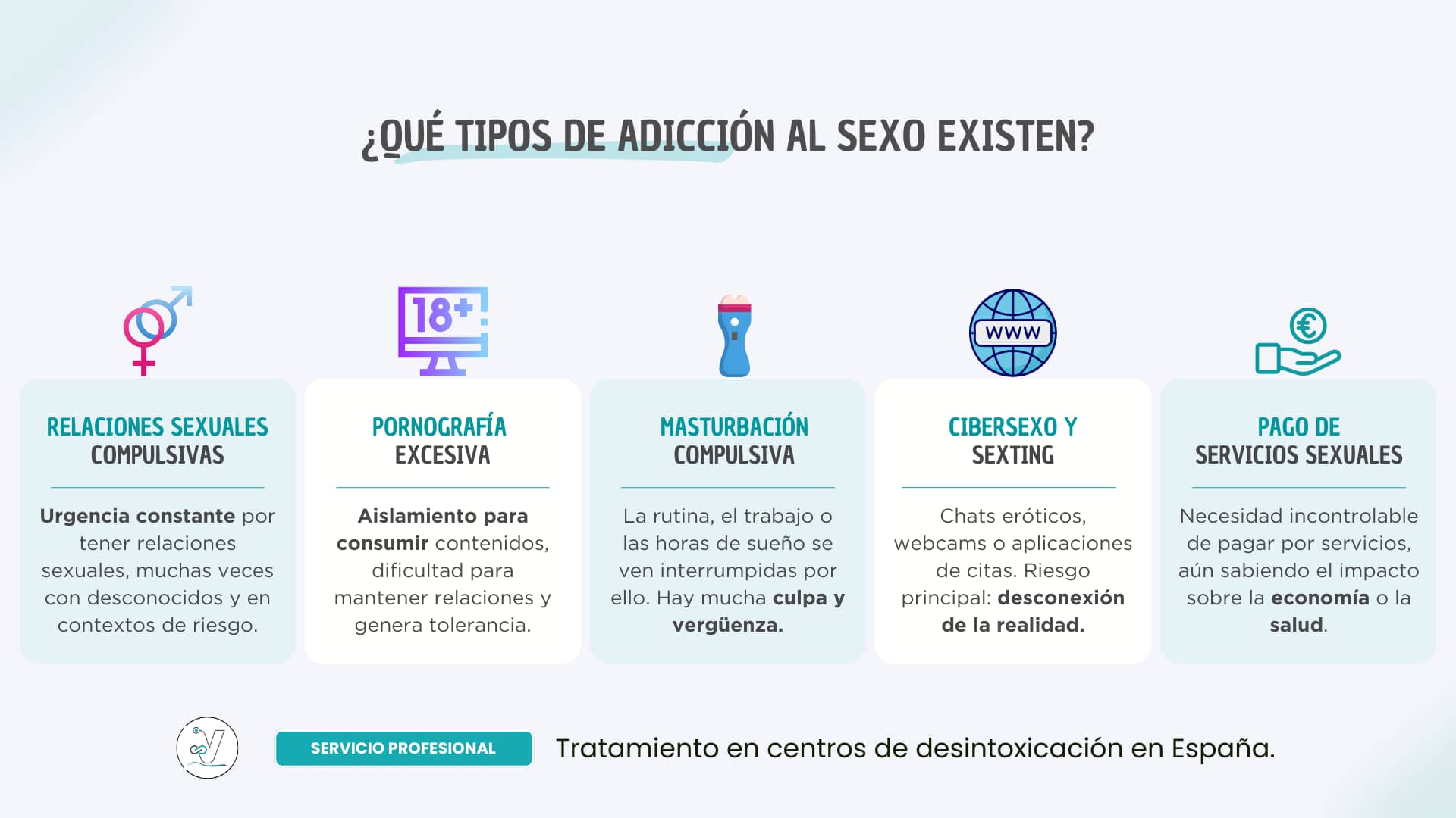 ¿Qué tipos de adicciones al sexo existen? ¿Qué tipos de adicciones al sexo existen?
