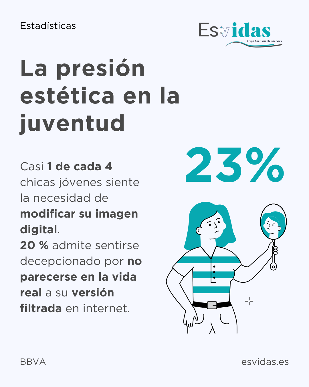 La presión de la estética en la juventud La presión de la estética en la juventud