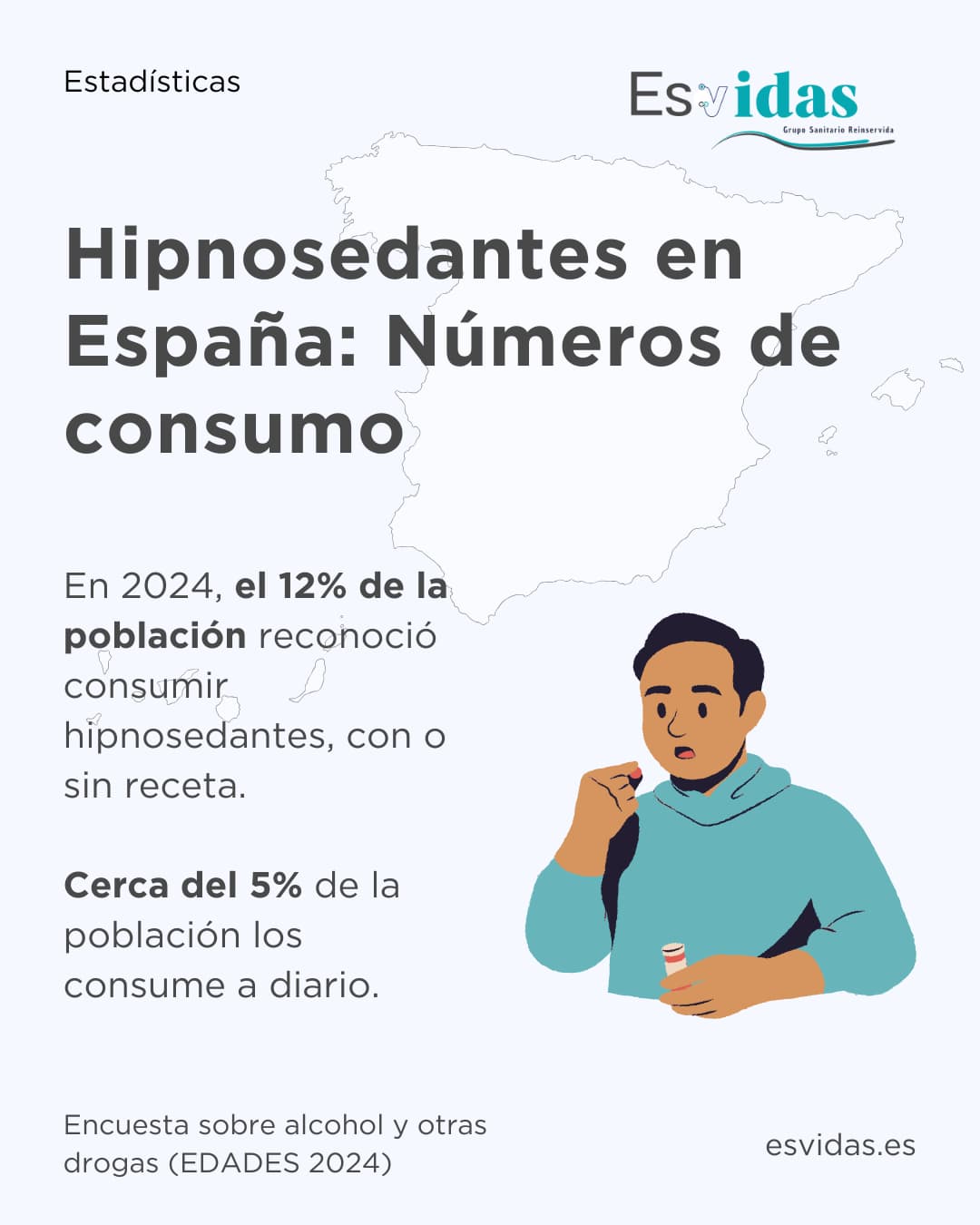 Consumo de hipnosedantes en España