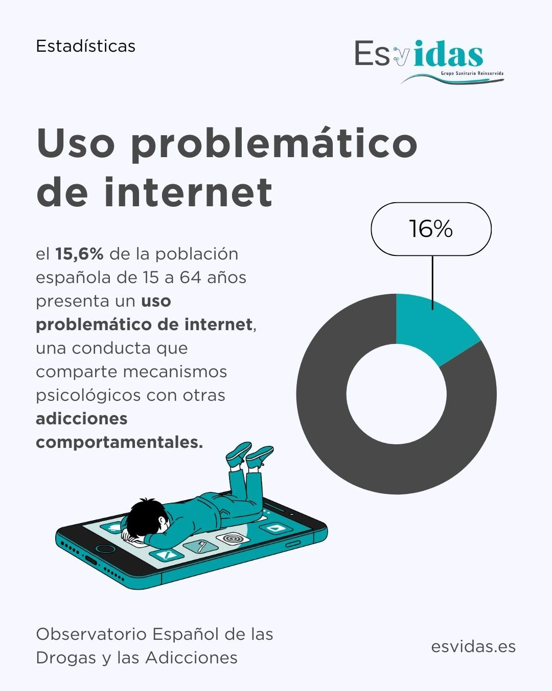 uso-problematico-internet-esvidas Uso problemático de internet Esvidas