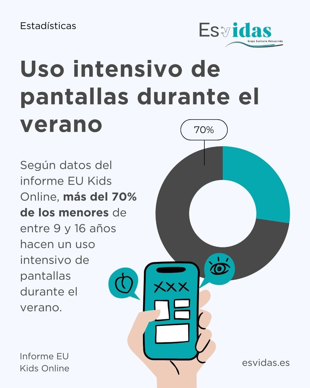 El verano y el aumento del uso de pantallas