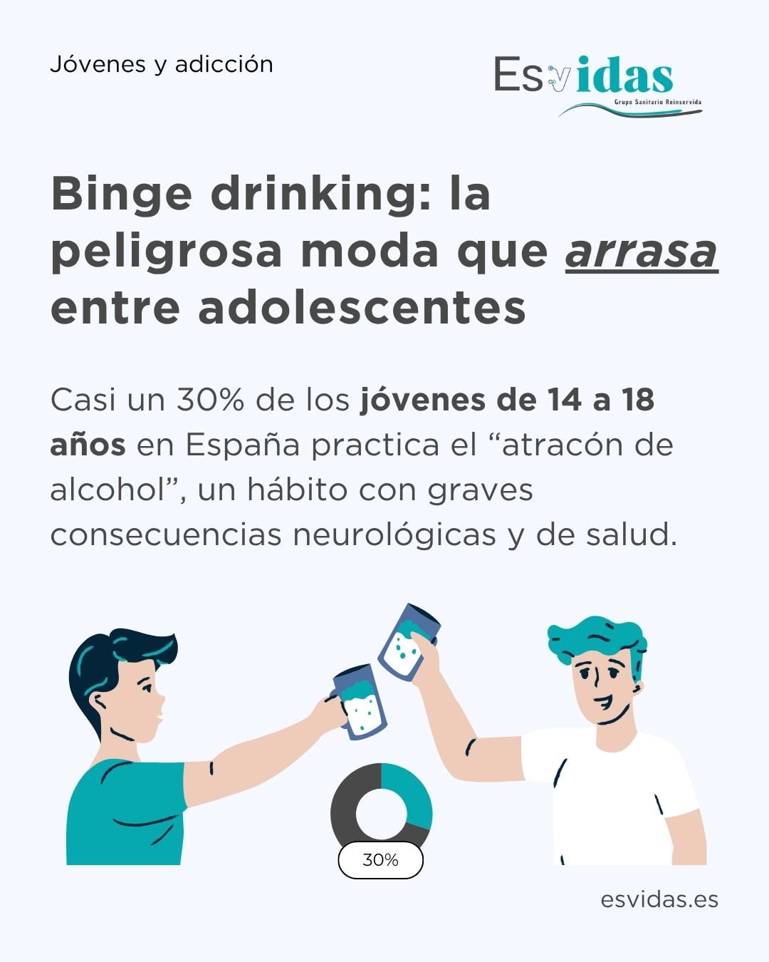 Datos sobre el consumo en atracón en España