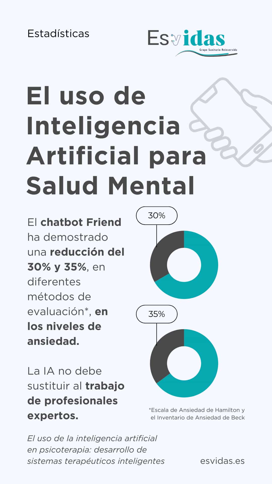 Inteligencia artificial y adicciones Inteligencia artificial y adicciones