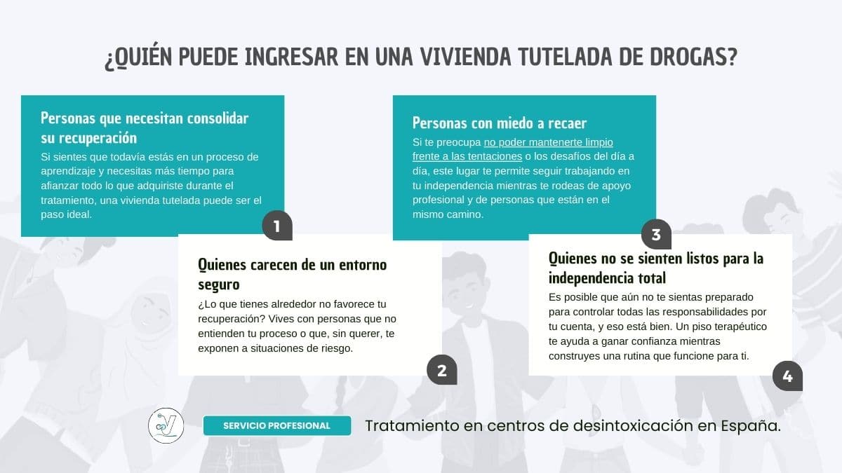 ¿Quién puede ingresar en una vivienda tutelada? ¿Quién puede ingresar en una vivienda tutelada?