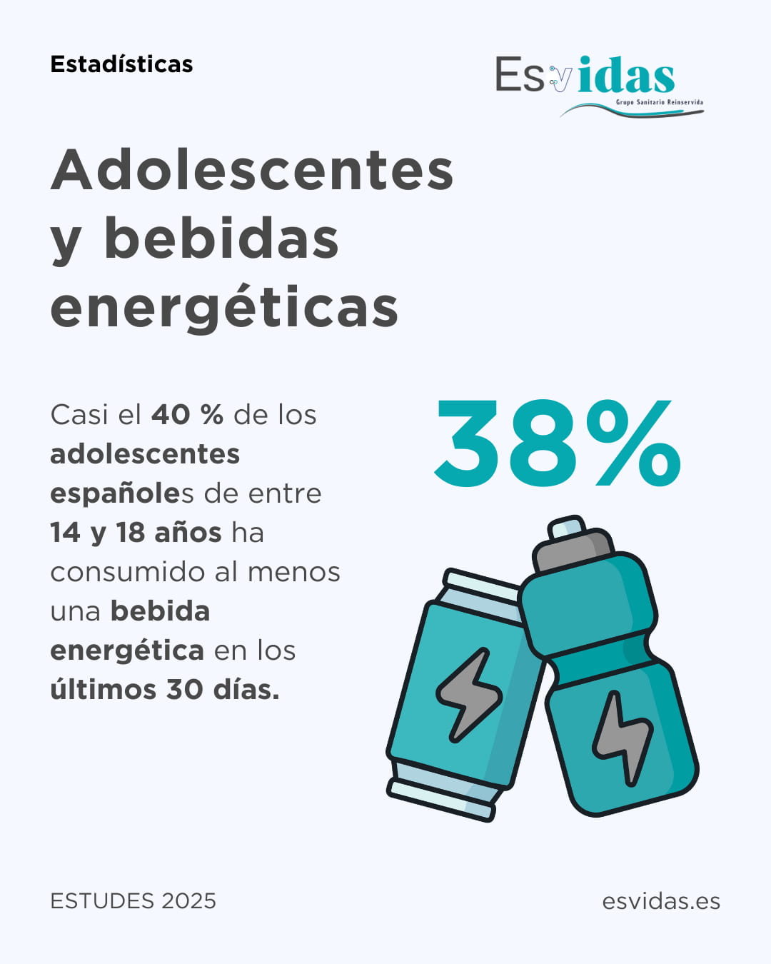 Prevalencia de consumo de bebidas energéticas en adolescentes