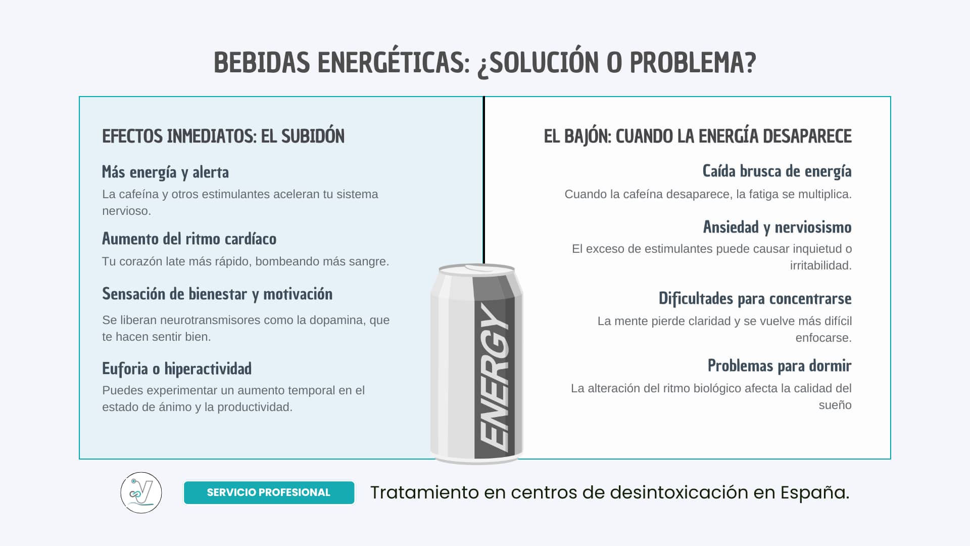 ¿Son las bebidas energéticas la solución o el problema?