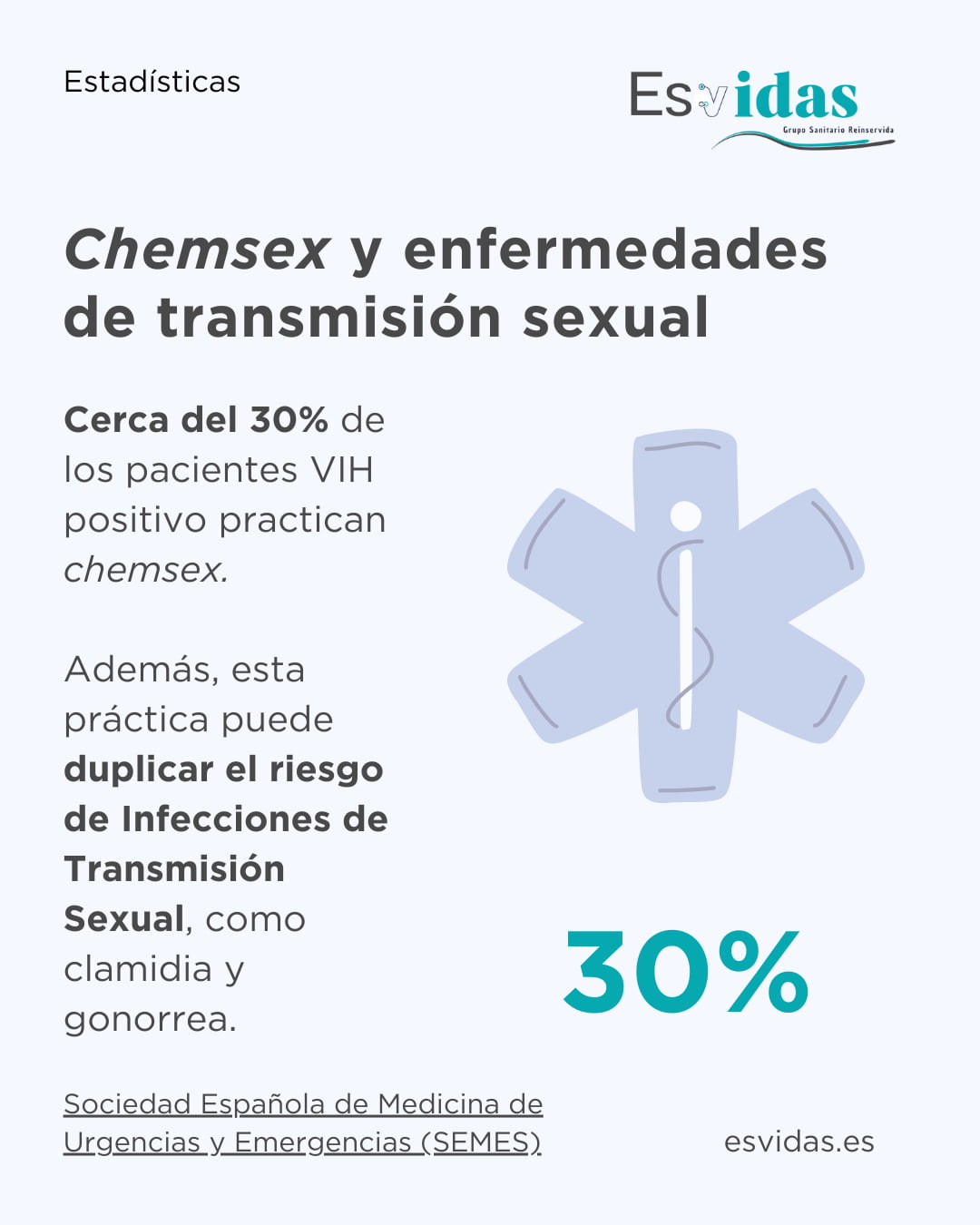 chemsex-ets Chemsex y enfermedades de transmisión sexual