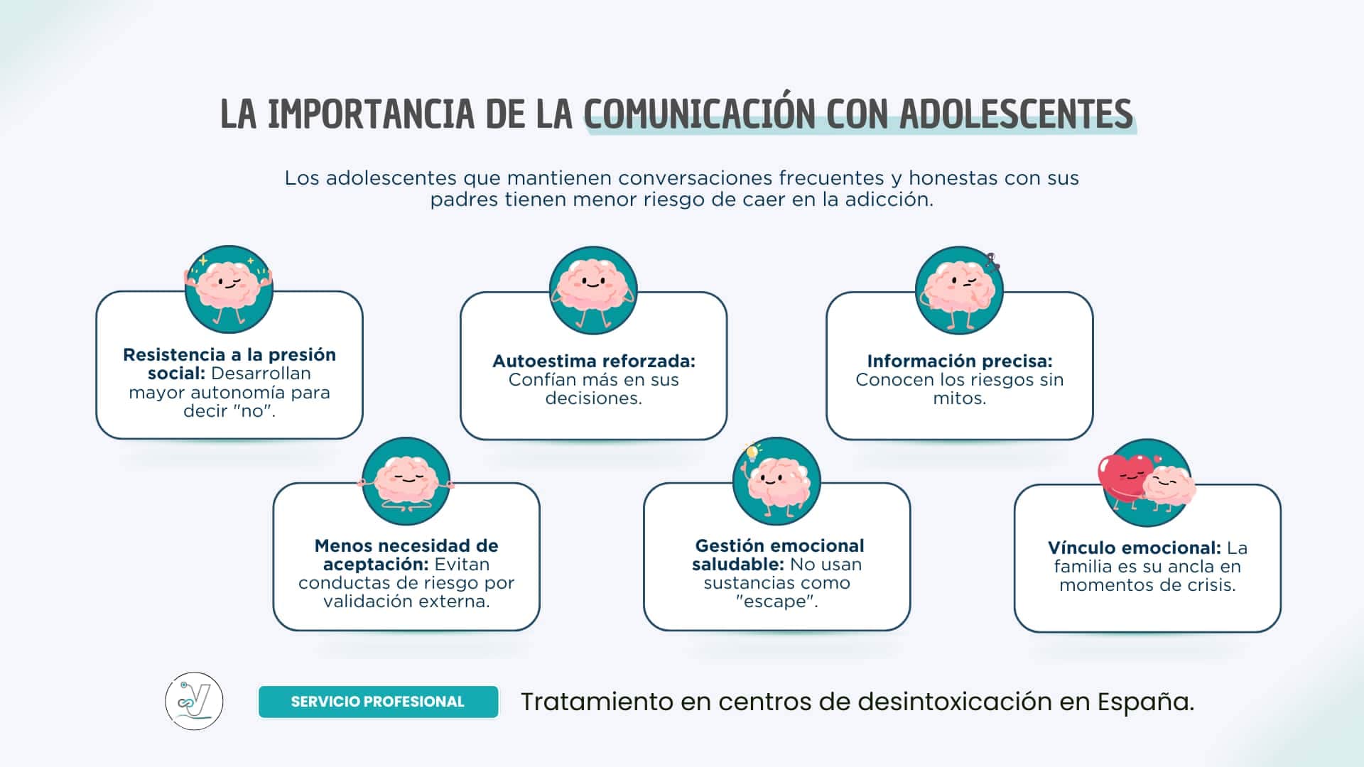 ¿Cómo hablar con tu hijo/a sobre drogas?