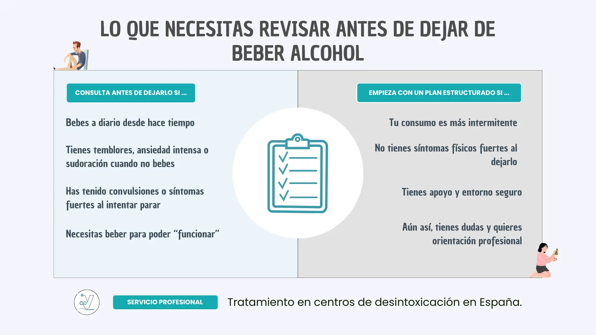 Consulta médica antes de beber alcohol