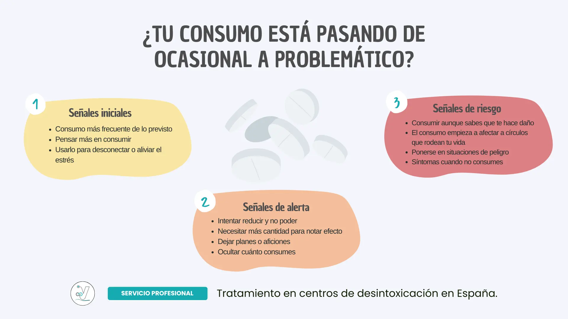 Señales de que el consumo de drogas pasa de ocasional a problemático