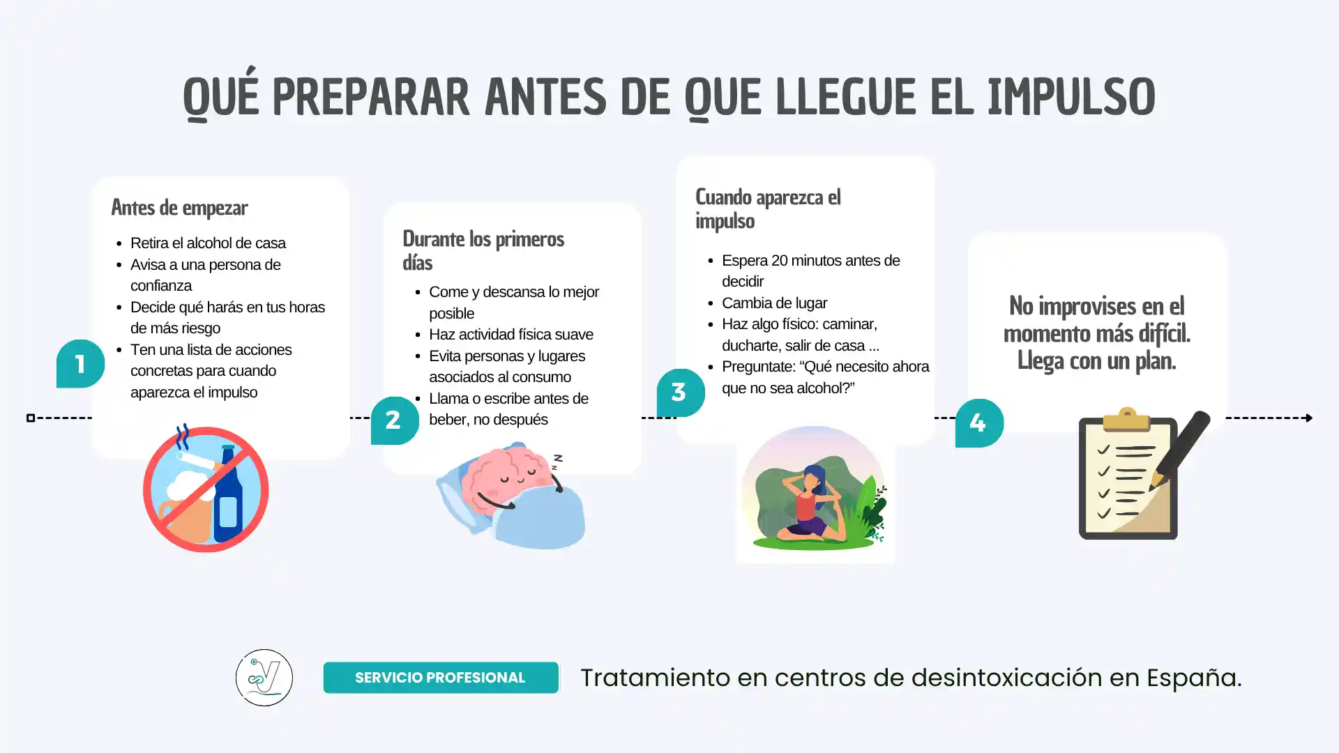 Infografía con pasos para evitar una recaída al dejar de beber alcohol<br />